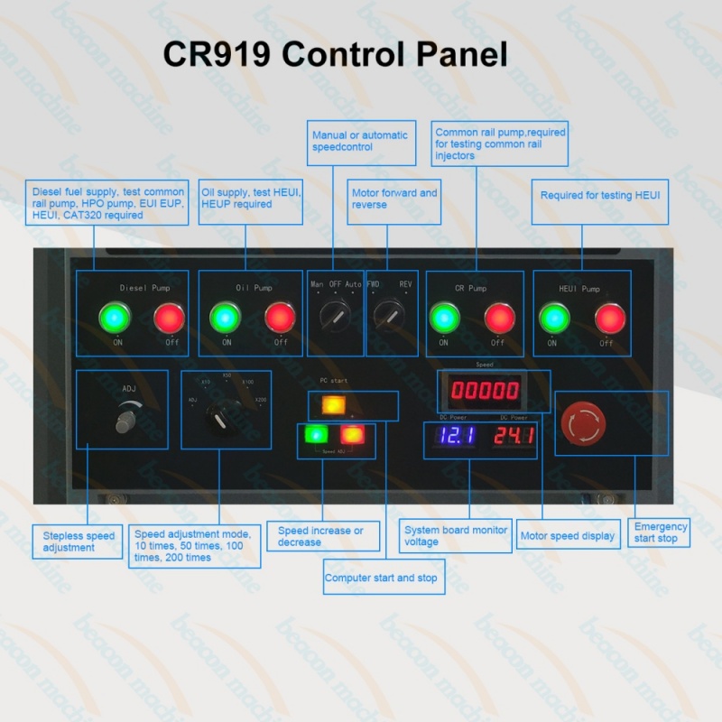 common rail test bench injector, diesel pump test machine, crdi test bench common rail test bench injector, diesel pump test machine, crdi test bench