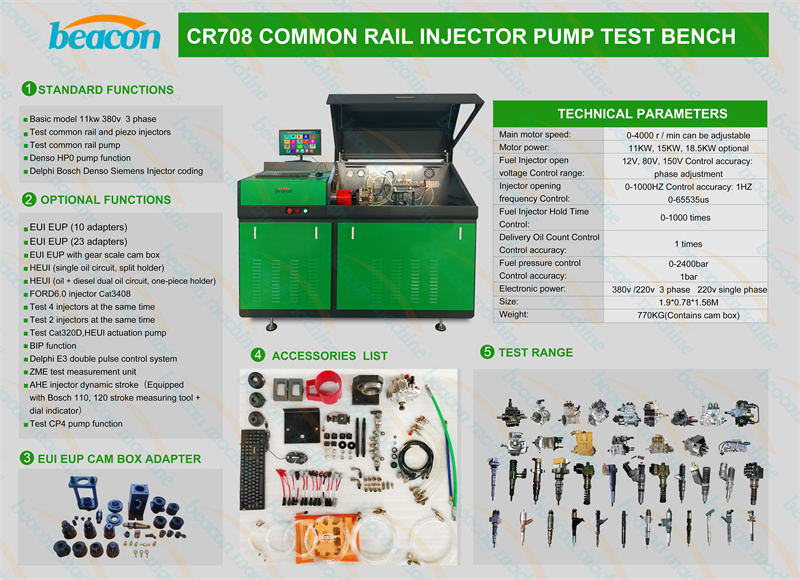 CRDI test bench, injector coding machine, diesel workshop equipment CRDI test bench, injector coding machine, diesel workshop equipment