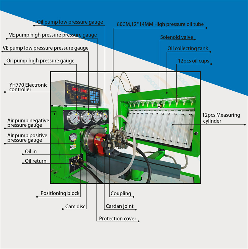 VP44 test bench, rotary pump tester, VP37 simulator VP44 test bench, rotary pump tester, VP37 simulator