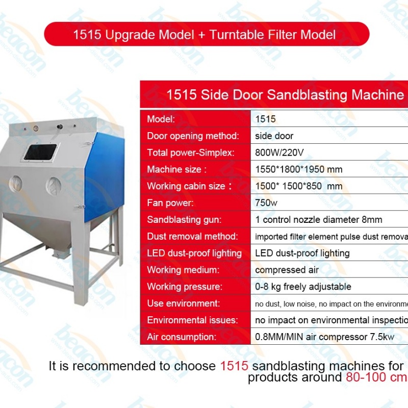 Automatic Sand Blasting Machine, Wet Dry Sandblaster, Industrial Dust-Free Sandblasting Automatic Sand Blasting Machine, Wet Dry Sandblaster, Industrial Dust-Free Sandblasting