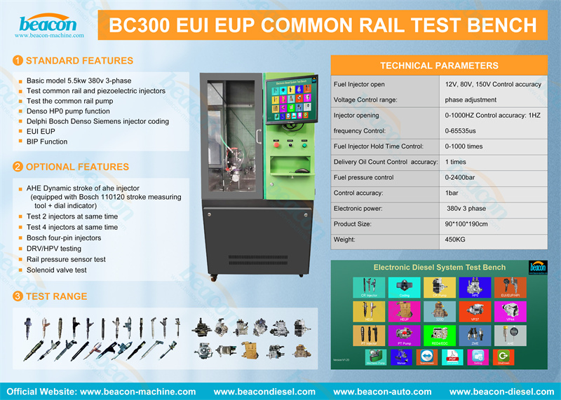 Common Rail Test Bench, EUI EUP Tester, Diesel Fuel Injection Calibration