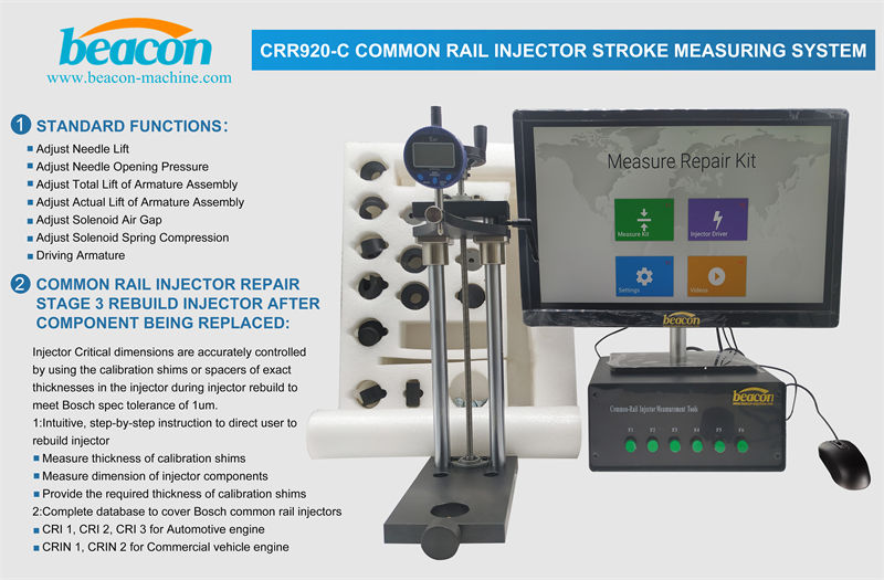 Injector Stroke Measuring Tool, Armature Lift Gauge, Common Rail Repair Kit Injector Stroke Measuring Tool, Armature Lift Gauge, Common Rail Repair Kit