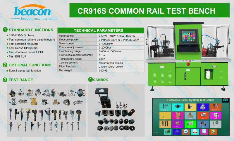 Professional Common Rail Test Bench, EUI EUP HEUI Test Rig, Diesel Fuel Injection Calibration Professional Common Rail Test Bench, EUI EUP HEUI Test Rig, Diesel Fuel Injection Calibration