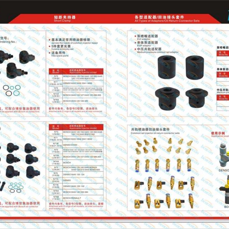 Short Injector Holder, Compact Clamping Fixture, Common Rail Dismantling Tool