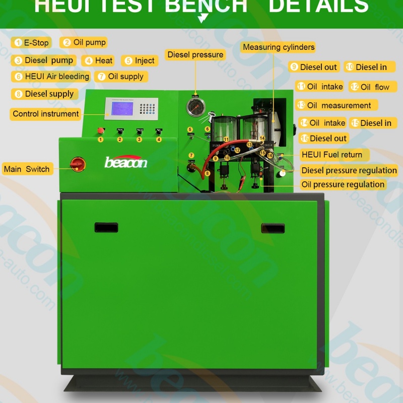 HEUI Test Bench, Caterpillar Injector Tester, Diesel HEUI Calibration